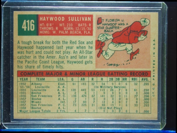 1959 Topps Haywood Sullivan #416 Sox - Image 3