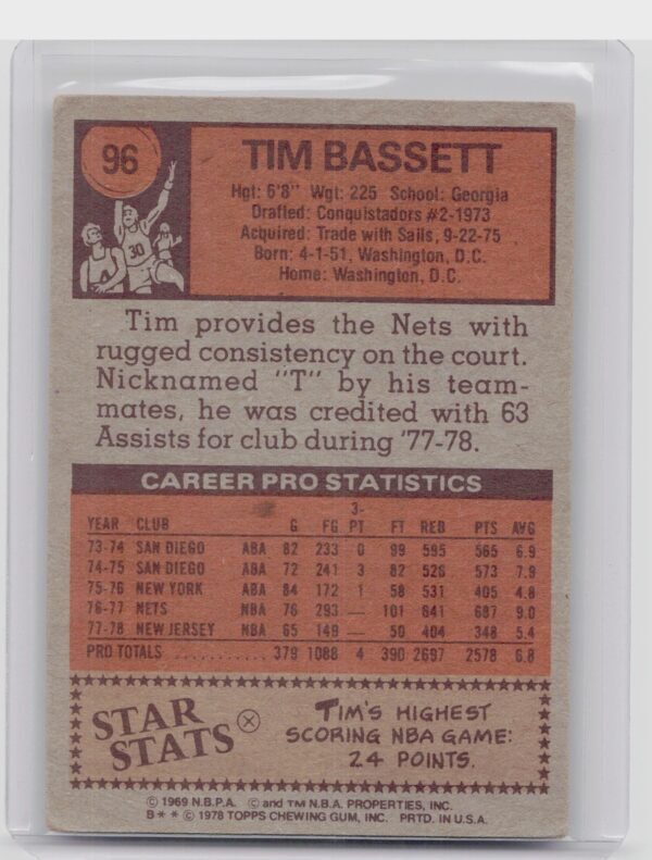1978-79 Topps Tim Bassett #96 Nets - Image 3