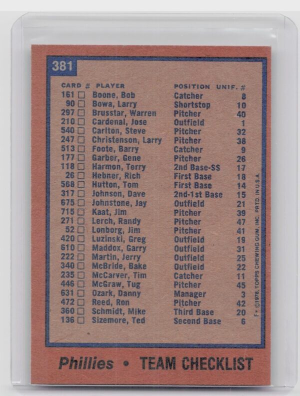 1978 Topps Philadelphia Phillies #381 Phillies - Image 3