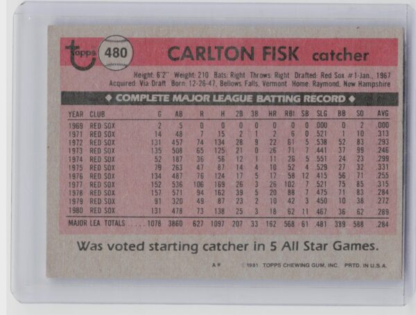 1981 Topps Carlton Fisk #480 Sox - Image 3