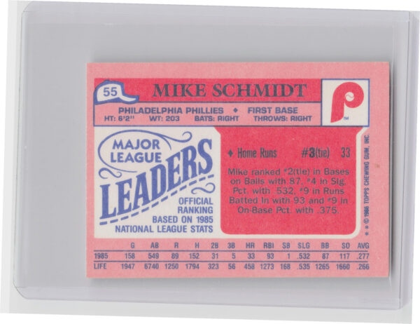 1986 Topps Major League Leaders Minis Mike Schmidt #55 Phillies - Image 3