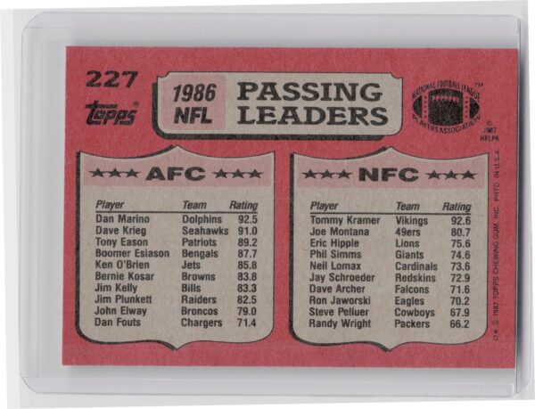 1987 Topps Dan Marino / Tommy Kramer VAR #227 Vikings - Image 3