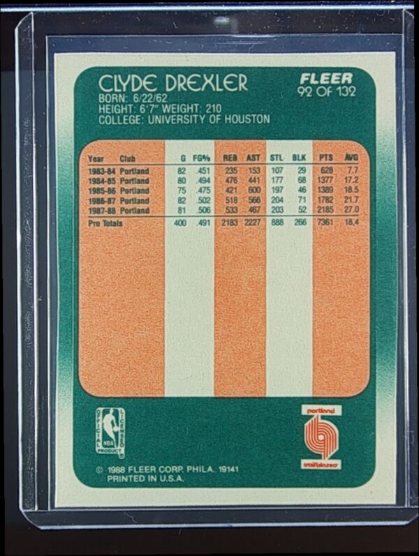 1988-89 Fleer Clyde Drexler #92 Blazers - Image 3