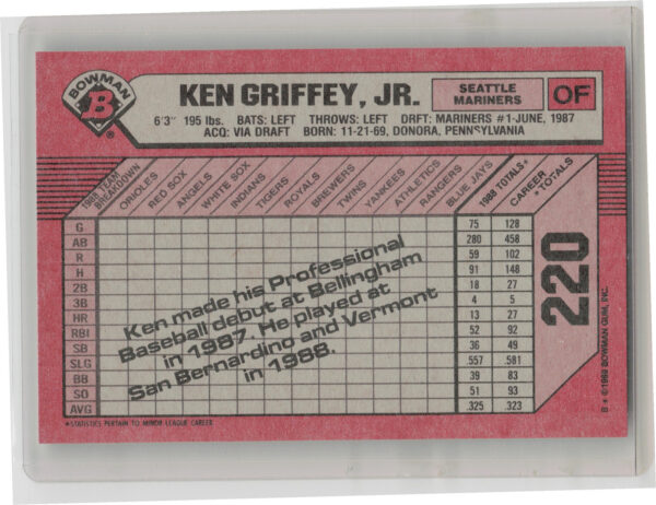 1989 Bowman Ken Griffey, Jr. RC #220 Mariners - Image 3