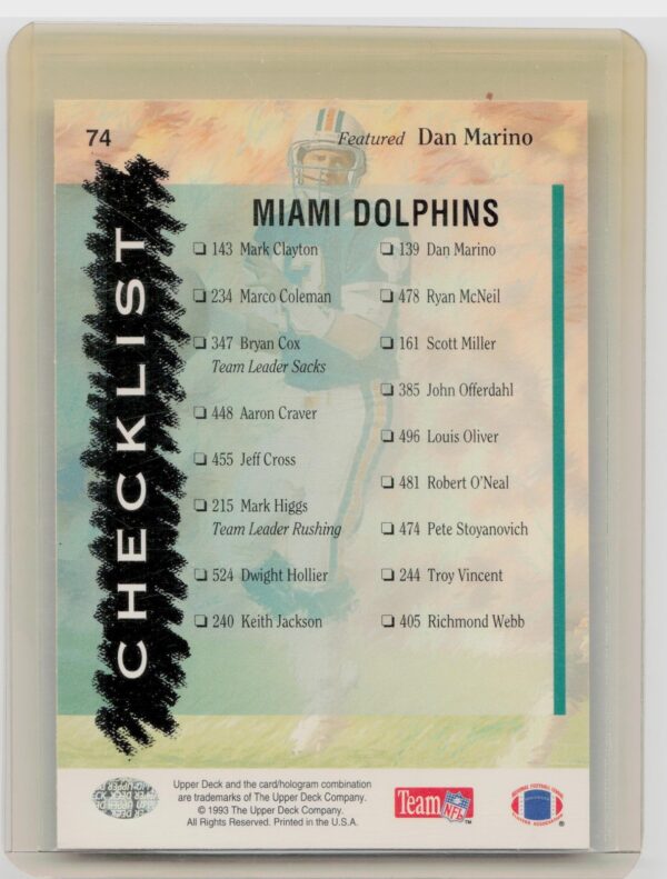1993 Upper Deck Dolphins Checklist #74 Dolphins - Image 3