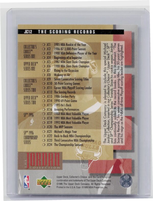 1995-96 Collector's Choice Michael Jordan #JC12 Bulls The Jordan Collection - Image 3