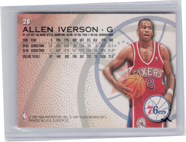 1996-97 Fleer Sprite Allen Iverson #28 76ers - Image 3