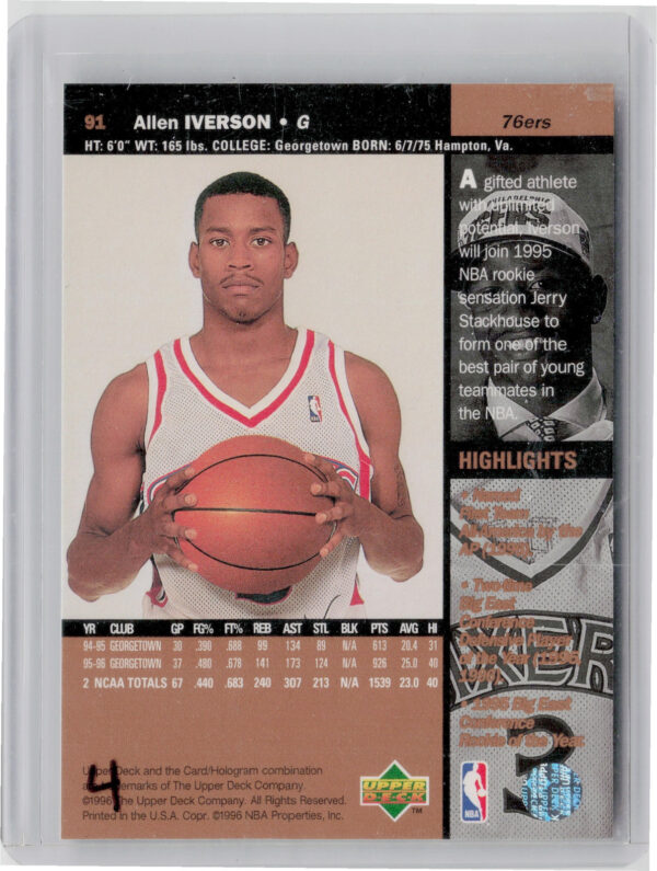 1996-97 Upper Deck Allen Iverson RC #91 76ers - Image 3