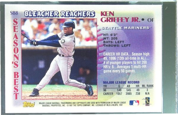 1997 Topps Ken Griffey Jr. #SB8 Mariners Season's Best - Image 3