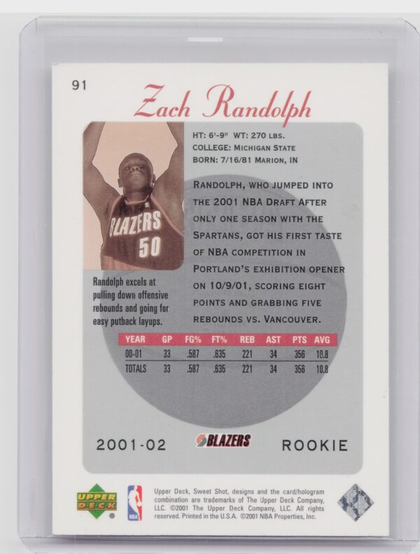 2001-02 Upper Deck Sweet Shot Zach Randolph RC SN1200 #91 Blazers - Image 3