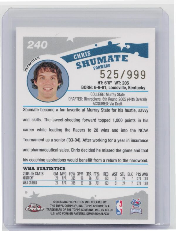 2005-06 Topps Chrome Chris Shumate Refractors /999 #240 RimRockers - Image 3