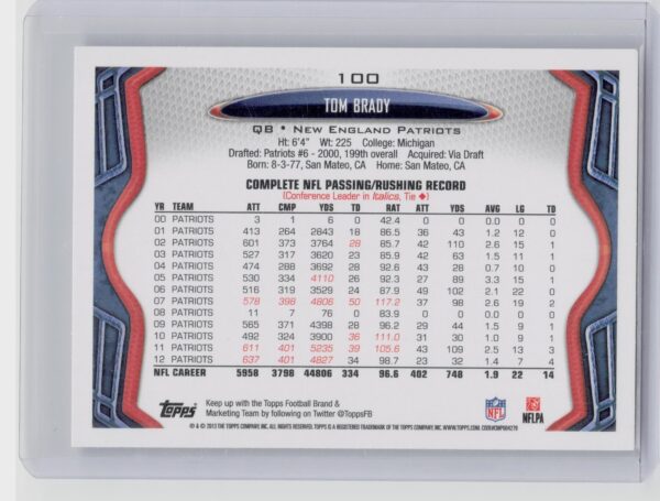 2013 Topps Tom Brady #100 Patriots - Image 3