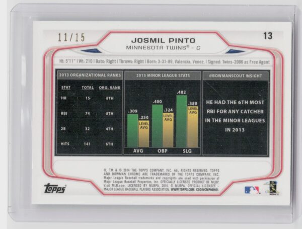 2014 Bowman Chrome Josmil Pinto Shimmer Refractors /15 #13 Twins - Image 3