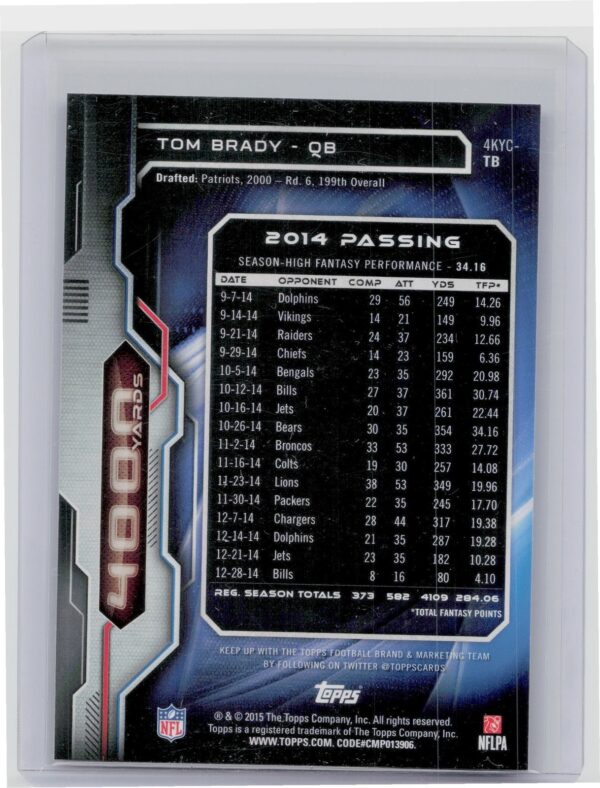 2015 Topps Tom Brady #4KYC-TB Patriots 4000 Yard Club - Image 3