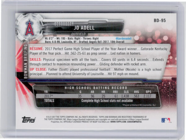 2017 Bowman Draft Jo Adell #BD-95 Angels - Image 3