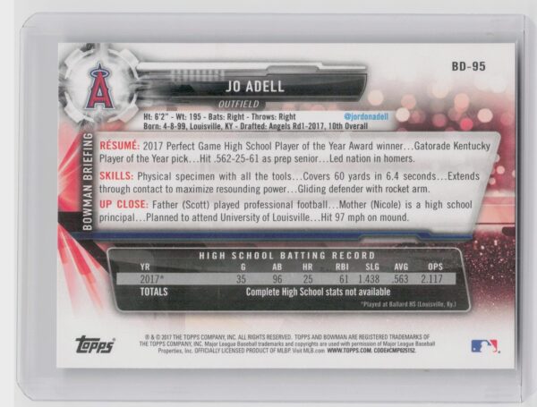 2017 Bowman Draft Jo Adell #BD-95 Angels - Image 3