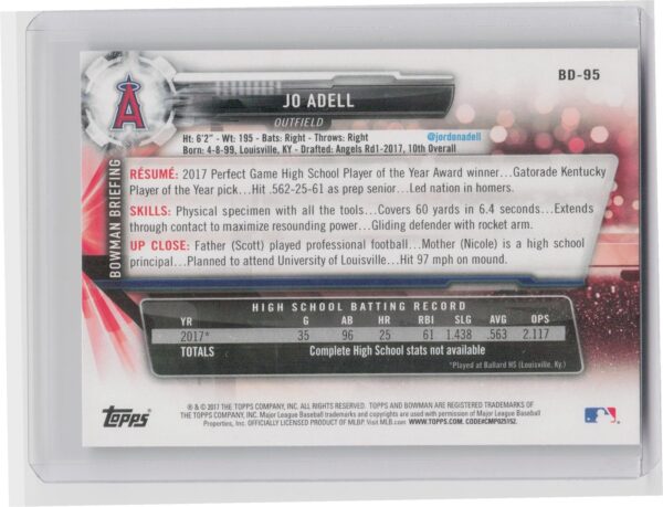 2017 Bowman Draft Jo Adell #BD-95 Angels - Image 3