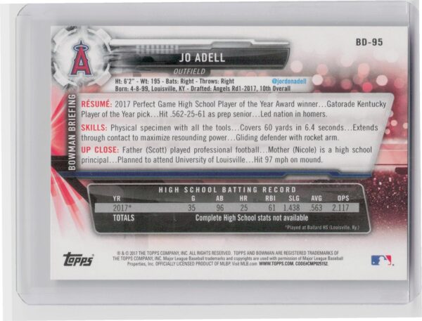 2017 Bowman Draft Jo Adell #BD-95 Angels - Image 3