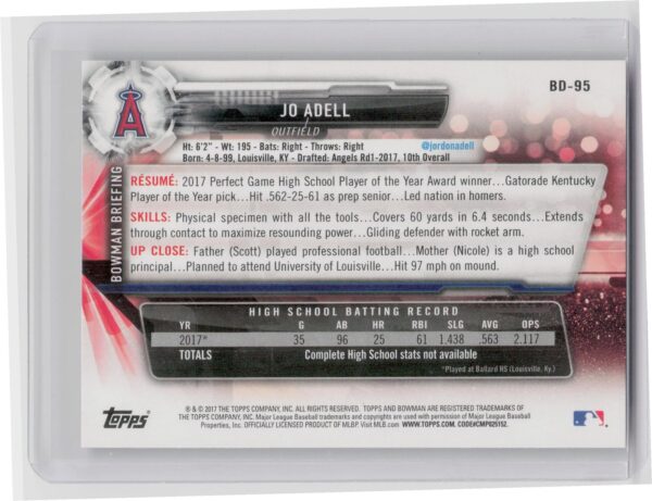 2017 Bowman Draft Jo Adell #BD-95 Angels - Image 3