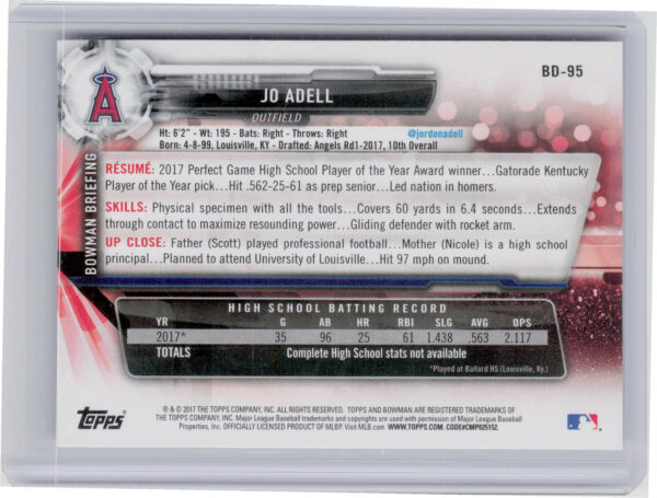 2017 Bowman Draft Jo Adell #BD-95 Angels - Image 3