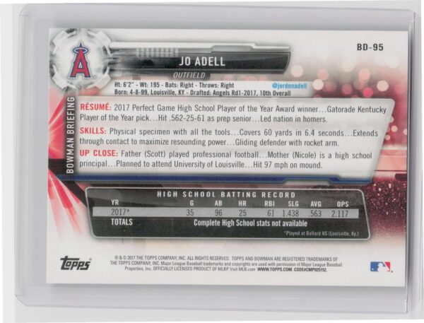 2017 Bowman Draft Jo Adell #BD-95 Angels - Image 3