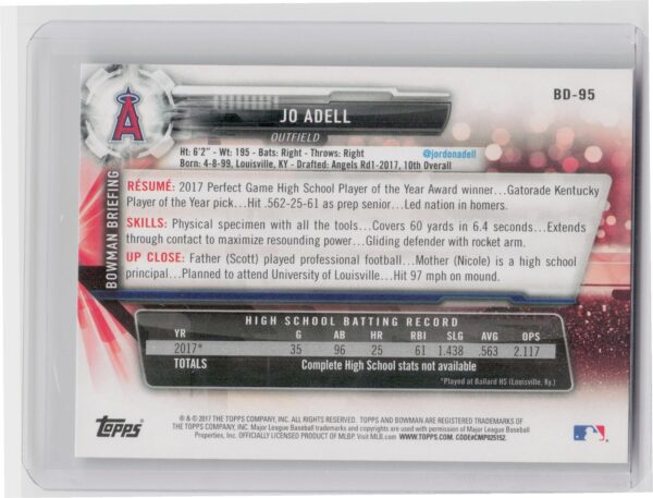 2017 Bowman Draft Jo Adell #BD-95 Angels - Image 3