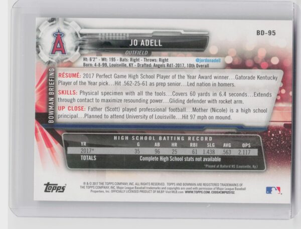 2017 Bowman Draft Jo Adell #BD-95 Angels - Image 3