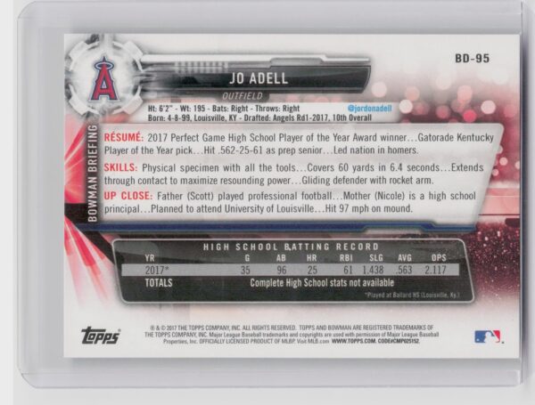 2017 Bowman Draft Jo Adell #BD-95 Angels - Image 3