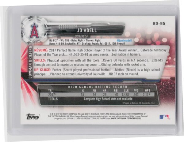 2017 Bowman Draft Jo Adell #BD-95 Angels - Image 3