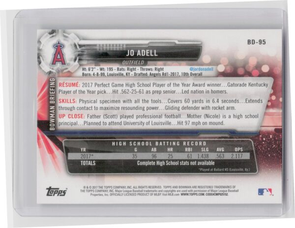 2017 Bowman Draft Jo Adell #BD-95 Angels - Image 3