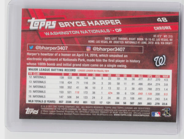 2017 Topps Chrome Bryce Harper #48 Nationals - Image 3