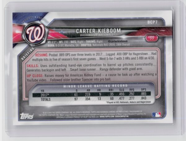 2018 Bowman Carter Kieboom #BCP7 Nationals Chrome Prospects Atomic Refractor - Image 3