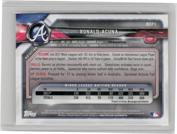 2018 Bowman Ronald Acuna #BCP1 Braves Chrome Prospects - Image 3