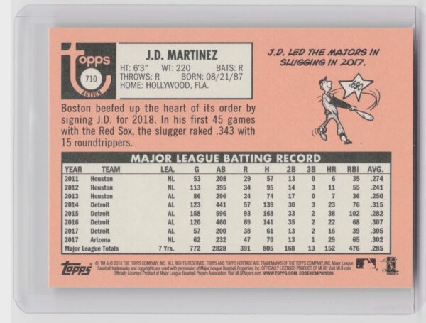 2018 Heritage J.D. Martinez SP VAR #710 Sox - Image 3