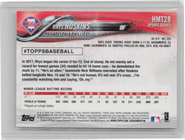2018 Topps Chrome Update Rhys Hoskins RC #HMT28 Phillies - Image 3
