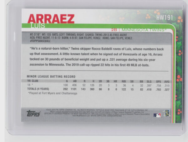 2019 Topps Holiday Luis Arraez RC #HW191 Twins - Image 3