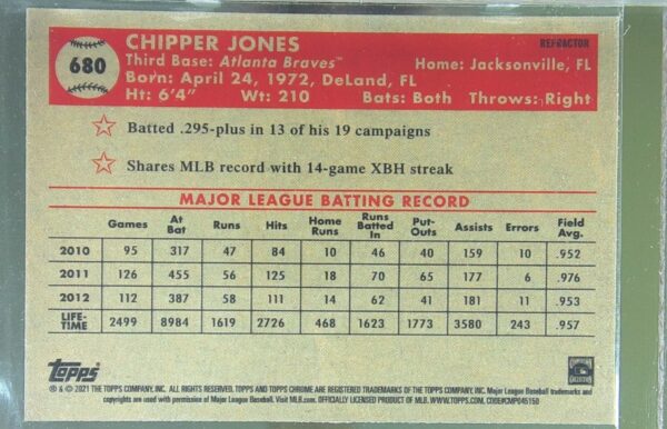 2021 Topps Chrome Platinum Anniversary Chipper Jones Refractor #680 Braves - Image 3