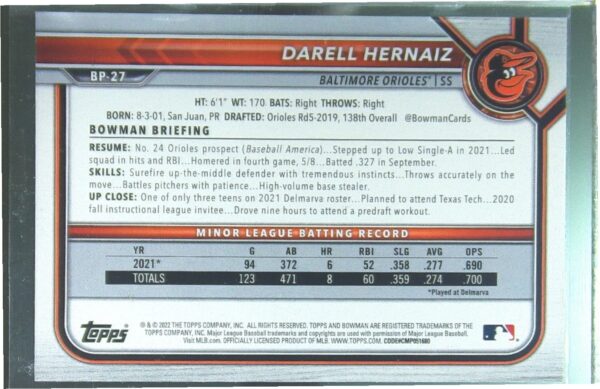 2022 Bowman Darell Hernaiz /125 #BP-27 Orioles Prospects Blue Pattern - Image 3