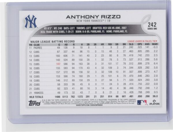 2022 Topps Anthony Rizzo Rainbow Foil #242 Yankees - Image 3