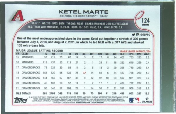 2022 Topps Chrome Ketel Marte Prism Refractor #124 Diamondbacks - Image 3