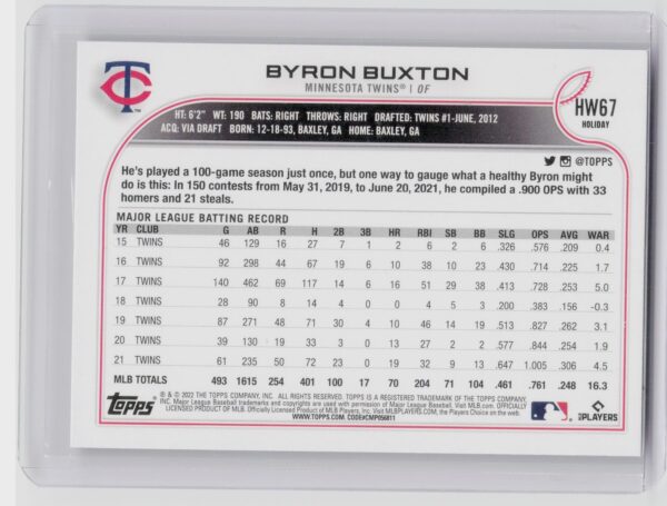 2022 Topps Holiday Byron Buxton Metallic #HW67 Twins - Image 3