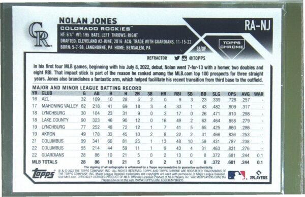 2023 Topps Chrome Nolan Jones Auto /499 #RA-NJ Rockies Rookie Refractor Auto - Image 3