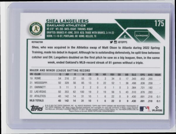 2023 Topps Chrome Shea Langeliers Refractor #175 Athletics - Image 3