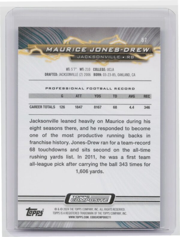 2023 Topps Composite Maurice Jones-Drew Resurgence Sky Blue and Pink Shock #87 - Image 3