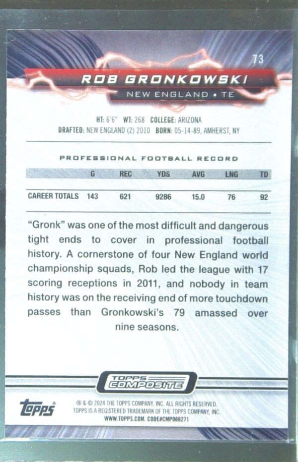 2023 Topps Composite Rob Gronkowski Resurgence Prism Refractor #73 Patriots - Image 3