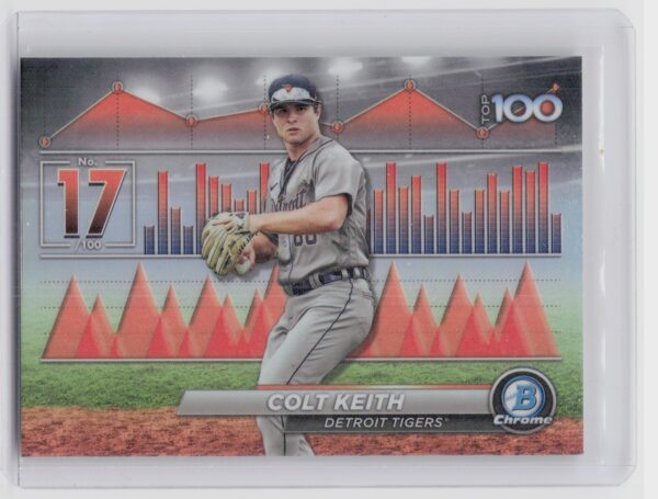 2024 Bowman Colt Keith #BTP-17 Tigers Bowman Scouts' Top 100