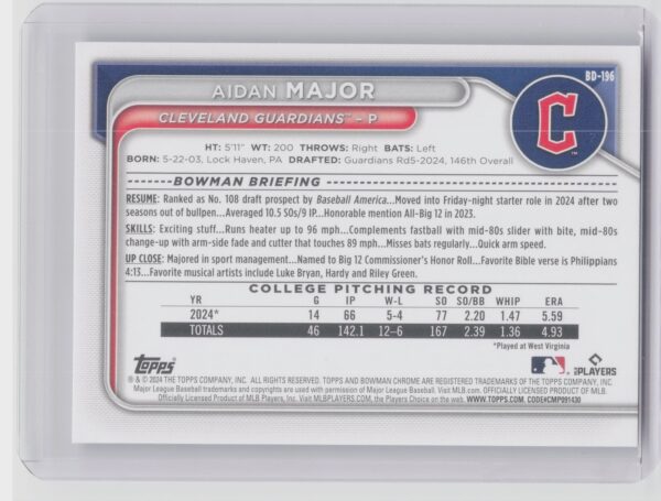2024 Bowman Draft Aidan Major #BD-196 Guardians - Image 3