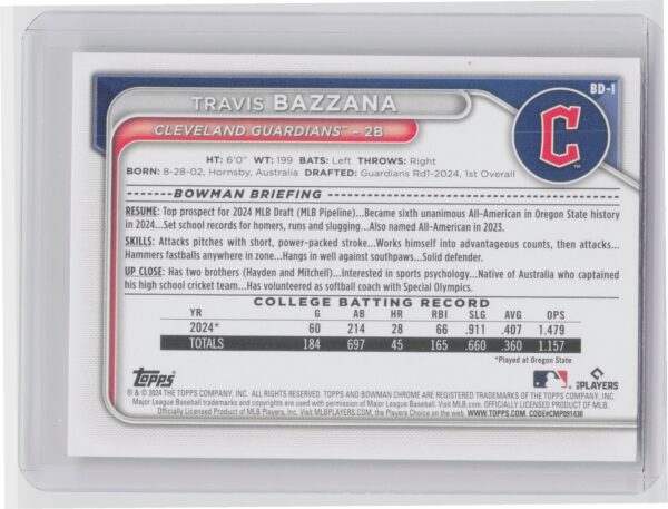 2024 Bowman Draft Travis Bazzana #BD-1 Guardians - Image 3