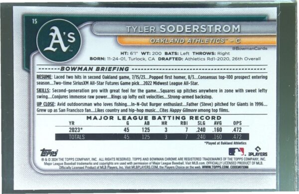2024 Bowman Tyler Soderstrom Chrome Mojo Refractors RC #15 Athletics - Image 3