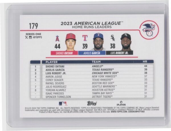 2024 Topps American League Leaders Home Runs (Ohtani / García / Robert) - Image 3